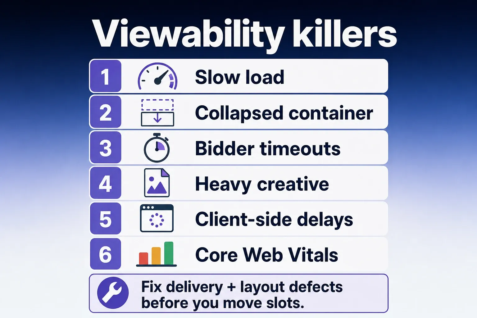 Infographic listing the first viewability killers to fix, with icons and short labels
